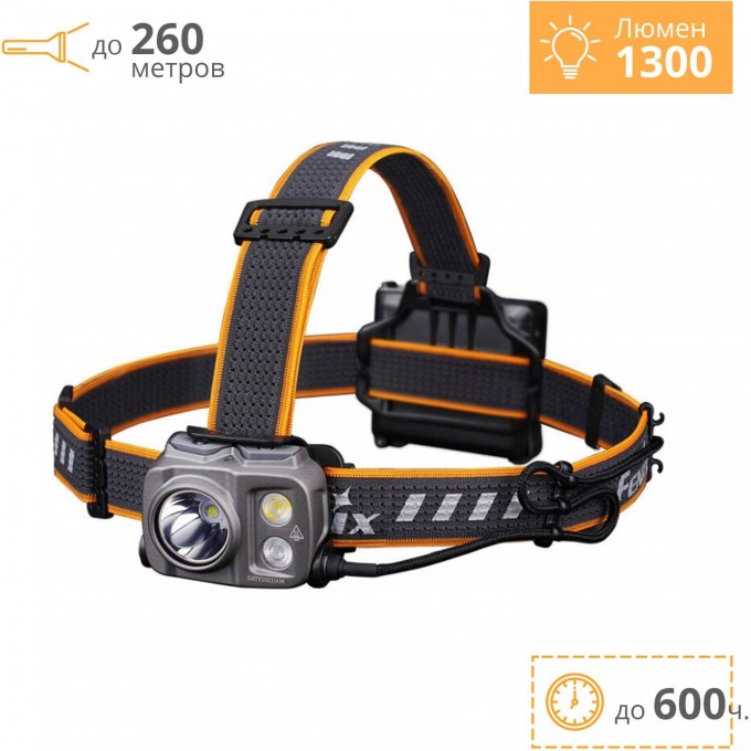 Налобный фонарь FENIX + Подарок HP16R